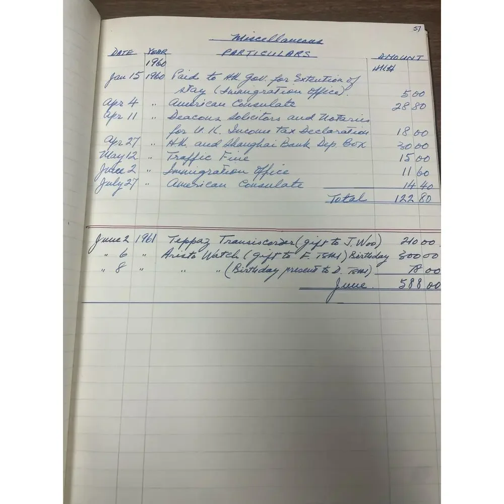 1960-61 Hong Kong Expat Household Expense Ledger Handwritten American Club